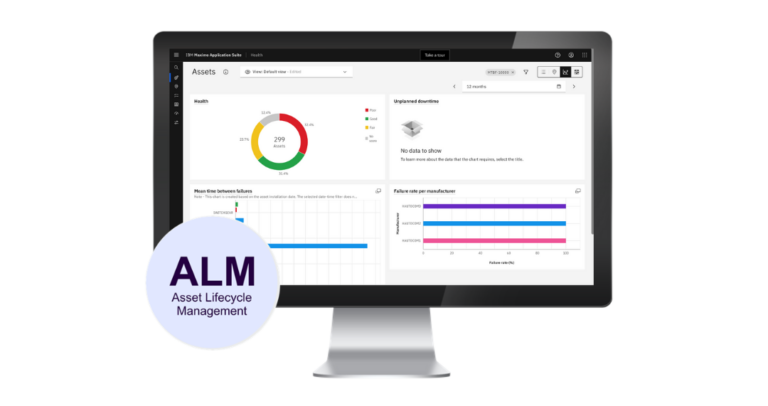 Maximo Application Suite Health + ALM (Asset Lifecycle Management)